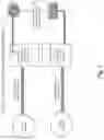 Fig. 04 - Loyalty switch
