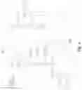 Fig. 07 - Loyalty switch