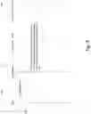 Fig. 10 - Loyalty switch