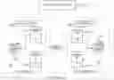 Fig. 01 - Systems and methods for hierarchical failover groups