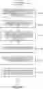 Fig. 12 - Systems and methods for hierarchical failover groups