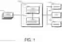 Fig. 02 - Data replication processing method between management modules in rugged environment