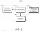 Fig. 06 - Data replication processing method between management modules in rugged environment