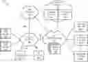 Fig. 01 - Distribution hub for internet-of-things data