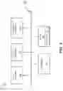 Fig. 03 - Distribution hub for internet-of-things data