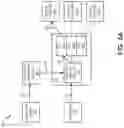 Fig. 06 - Distribution hub for internet-of-things data