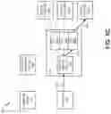 Fig. 08 - Distribution hub for internet-of-things data