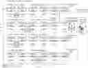 Fig. 01 - Automated initialization in a luminaire or other radio frequency positioning node based system