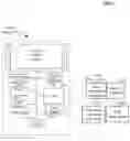 Fig. 12 - Automated initialization in a luminaire or other radio frequency positioning node based system