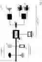 Fig. 02 - Universal software communication bus