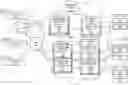 Fig. 01 - Accelerating dynamic content delivery in a content delivery network