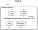 Fig. 02 - Information processing apparatus, information processing method, and storage medium