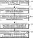 Fig. 01 - User profile distribution and deployment systems and methods