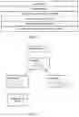Fig. 02 - Optimizing interaction between applications and devices in a communications network