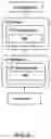 Fig. 09 - Optimizing interaction between applications and devices in a communications network