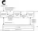 Fig. 01 - Content delivery network CDN edge node scheduling method and device