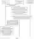 Fig. 05 - Content delivery network CDN edge node scheduling method and device