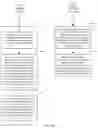 Fig. 07 - Content delivery network CDN edge node scheduling method and device