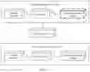 Fig. 12 - Content delivery network CDN edge node scheduling method and device
