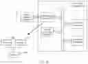Fig. 13 - Content delivery network CDN edge node scheduling method and device