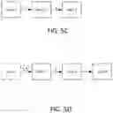 Fig. 07 - Network protocol for view replication over unreliable networks