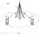 Fig. 02 - METHOD FOR TRANSMITTING DATA, SENDING END DEVICE AND RECEIVING END DEVICE