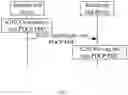 Fig. 03 - METHOD FOR TRANSMITTING DATA, SENDING END DEVICE AND RECEIVING END DEVICE