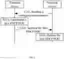 Fig. 04 - METHOD FOR TRANSMITTING DATA, SENDING END DEVICE AND RECEIVING END DEVICE
