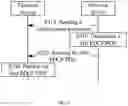 Fig. 10 - METHOD FOR TRANSMITTING DATA, SENDING END DEVICE AND RECEIVING END DEVICE