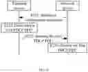 Fig. 11 - METHOD FOR TRANSMITTING DATA, SENDING END DEVICE AND RECEIVING END DEVICE