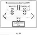 Fig. 15 - METHOD FOR TRANSMITTING DATA, SENDING END DEVICE AND RECEIVING END DEVICE