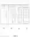 Fig. 33 - User interface for a computing device