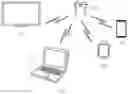 Fig. 03 - Device occupation method and electronic device