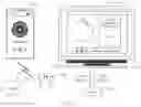 Fig. 20 - Device occupation method and electronic device