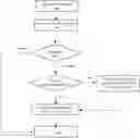 Fig. 01 - Abnormality monitoring method and system based on roaming system
