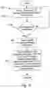 Fig. 09 - DEVICE INDEPENDENT TEXT CAPTIONED TELEPHONE SERVICE