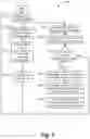 Fig. 08 - SEMIAUTOMATED RELAY METHOD AND APPARATUS