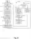 Fig. 48 - SEMIAUTOMATED RELAY METHOD AND APPARATUS
