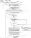 Fig. 71 - SEMIAUTOMATED RELAY METHOD AND APPARATUS