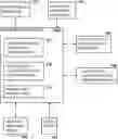 Fig. 01 - Content coded zip tones for agents and conference call participants, and user-adjustable tone attribute