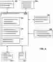 Fig. 04 - Content coded zip tones for agents and conference call participants, and user-adjustable tone attribute