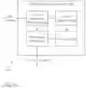 Fig. 05 - System and method for mobile device active callback prioritization