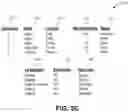 Fig. 04 - Systems and methods for flexible and extensible contact center routing