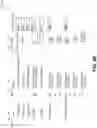 Fig. 06 - Systems and methods for flexible and extensible contact center routing