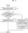 Fig. 06 - Media providing server, and method and computer program for providing order procedure content of different ordering methods