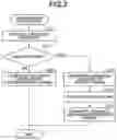 Fig. 03 - Information processing apparatus for readout of data compressed in a mount format