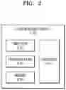 Fig. 03 - Managing user-defined service