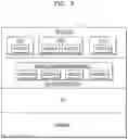 Fig. 04 - Managing user-defined service