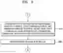 Fig. 07 - Managing user-defined service