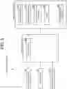 Fig. 06 - Setting system for setting screen in electronic device capable of customizing an operation screen